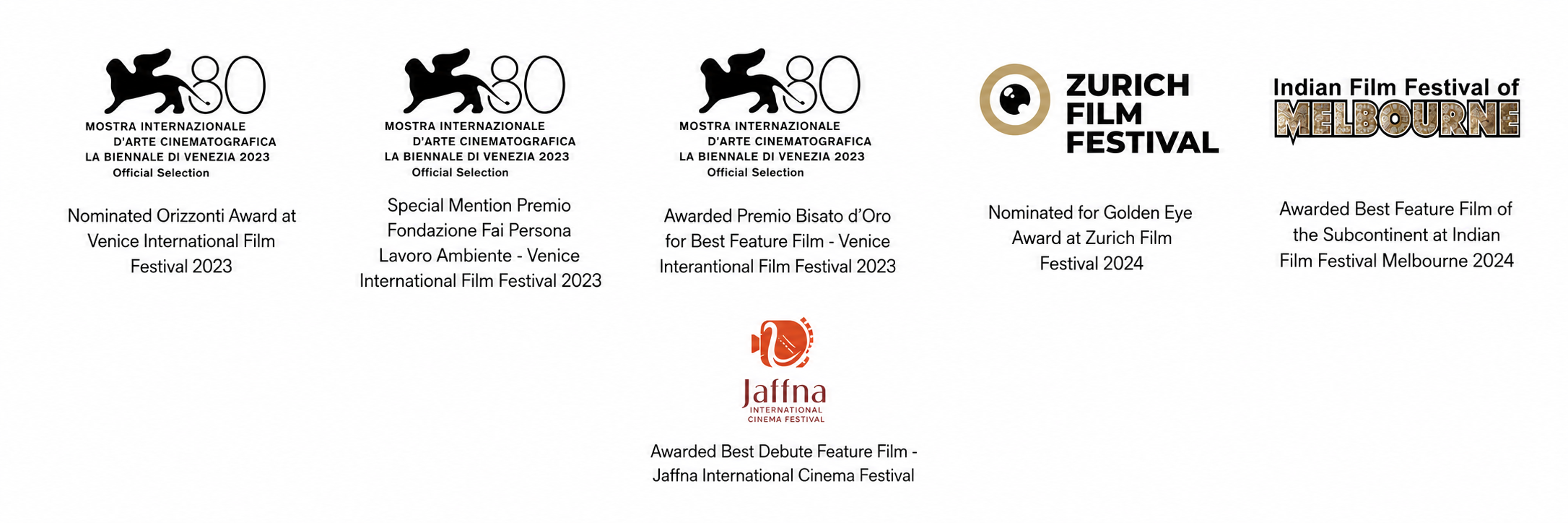 The Red Suitcase international festival selections