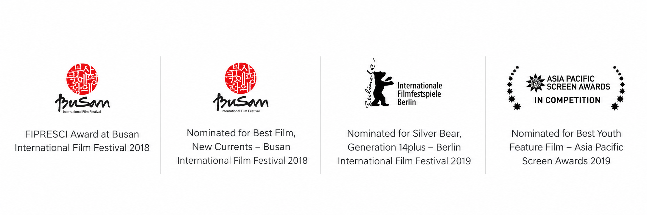 The Red Phallus festival awards and recognition